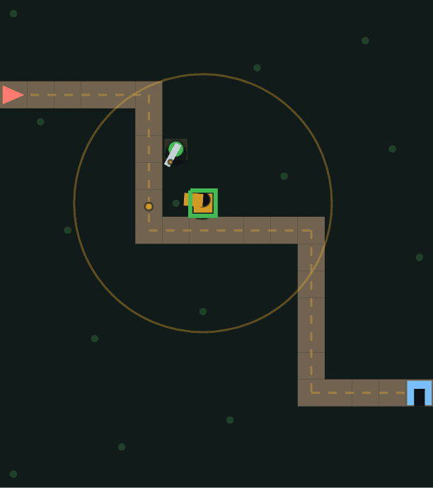 Packetguard in play