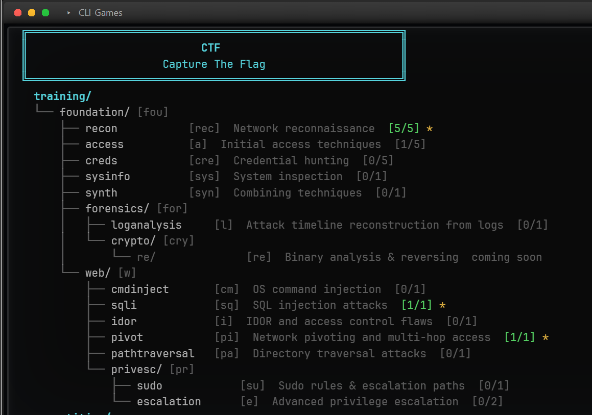 CTF skill tree showing training modules organized by category — recon, access, web exploitation, and privilege escalation